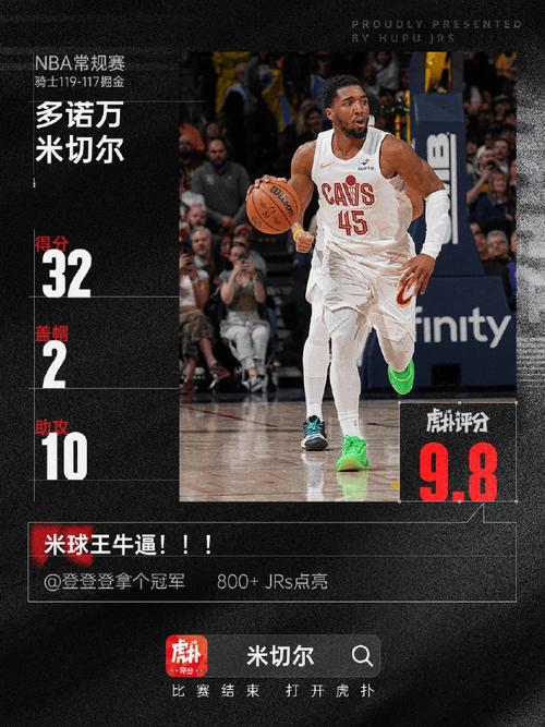 状态火热！米切尔半场10中6拿下17分2板3助首节11分