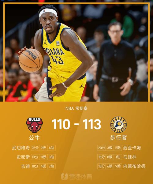 步行者6人上双145126大胜公牛，西亚卡姆25+4+5
