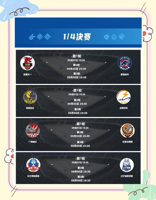 NBL季后赛半决赛对阵出炉，明日开打！