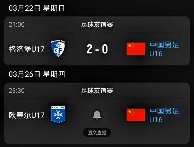 2026法国蒙太古杯男足赛第二轮巴西U16男足VS中国U16男足