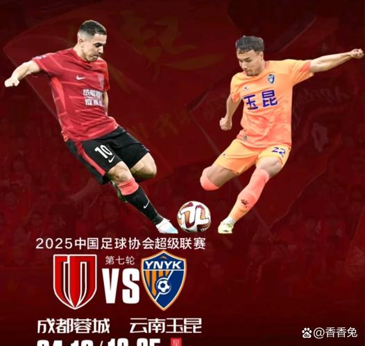 本赛季中超金靴尘埃落定成都蓉城双鬼拍门，合计8球并列榜首！