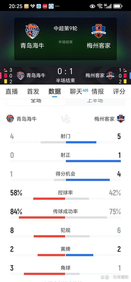 海牛破连败迎首胜曙光他队皆感压力激增_中超直播