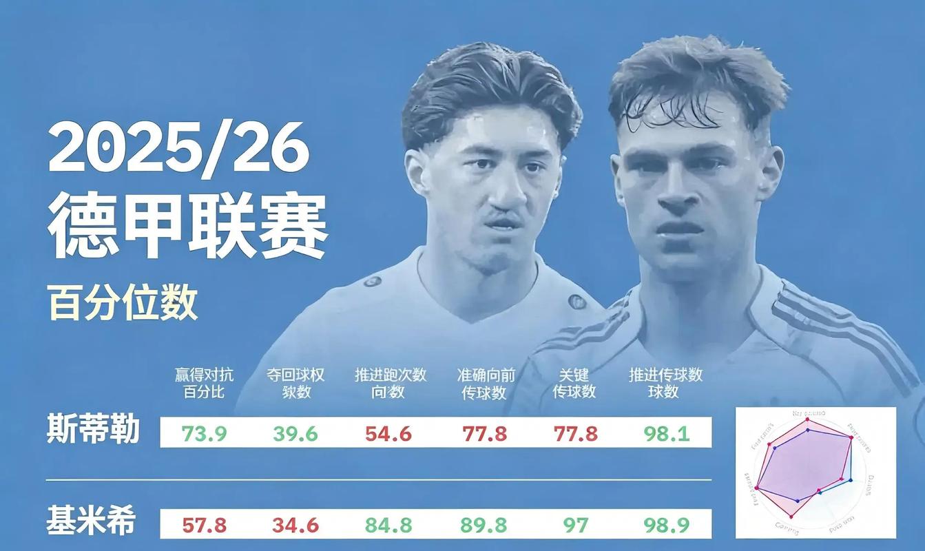 8000万欧！利物浦夏窗目标曝光，皇马妖星有望加盟