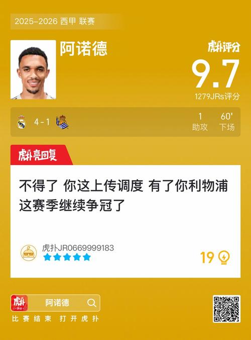 阿诺德本场数据：1次助攻，2射0正，2次关键传球，2解围2抢断